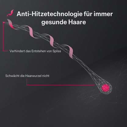 AirStraight 2in1 Glatt- und Föhnstyler